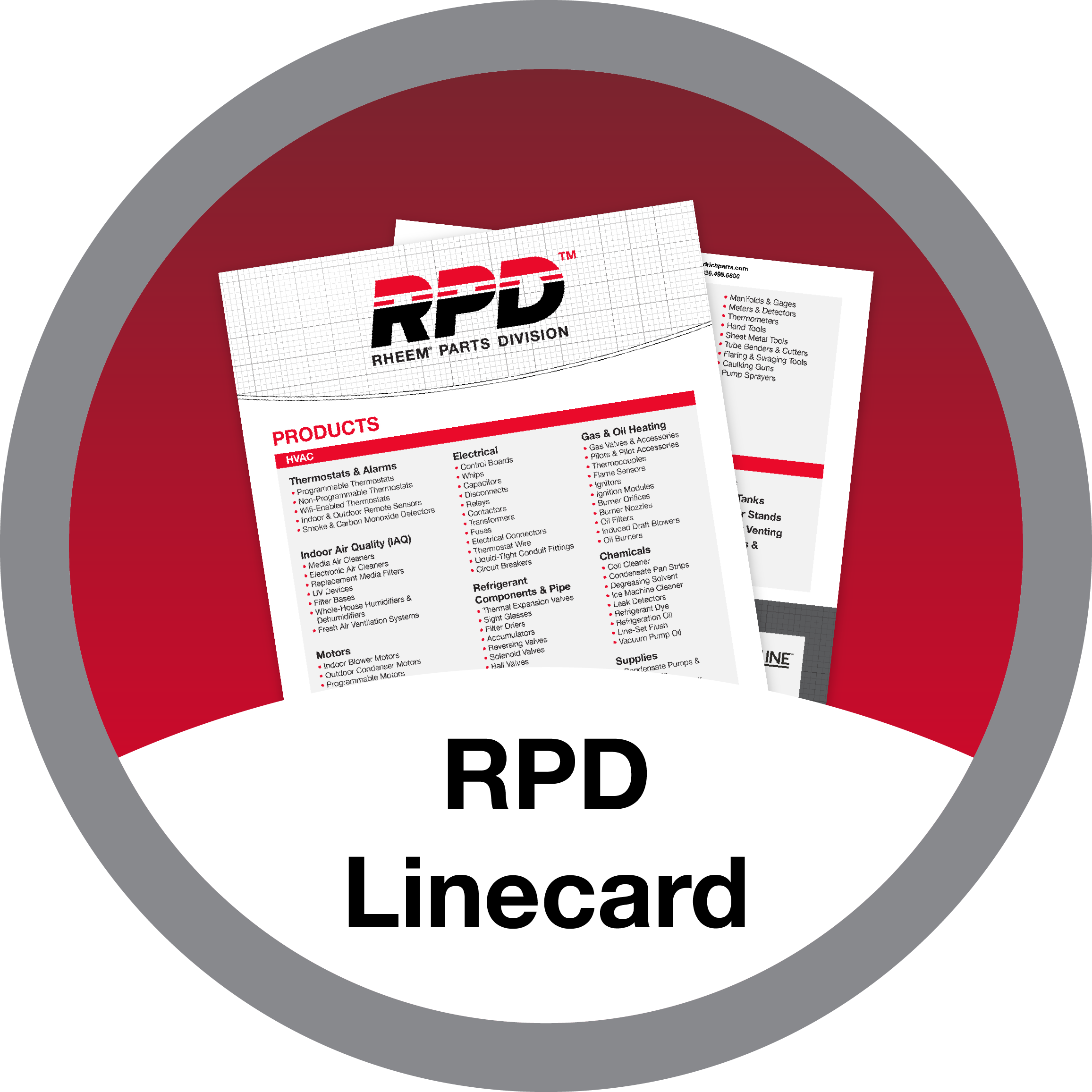 RPD Linecard
